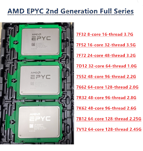 CPUs Oficiais Desbloqueados AM - Gold 6138 avaliação e preço